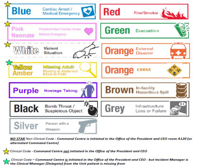 Pembroke Emergency Preparedness pembroke-emergency-preparedness